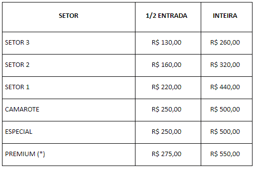 Menos = mais com quem nasce em janeiro 